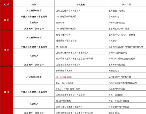 clip_image016.jpg 說明: IMG_256