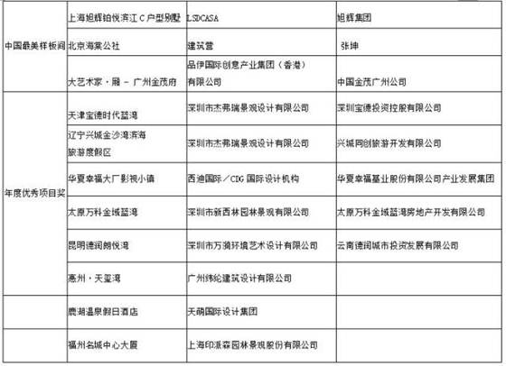 clip_image008.jpg 說明: IMG_294